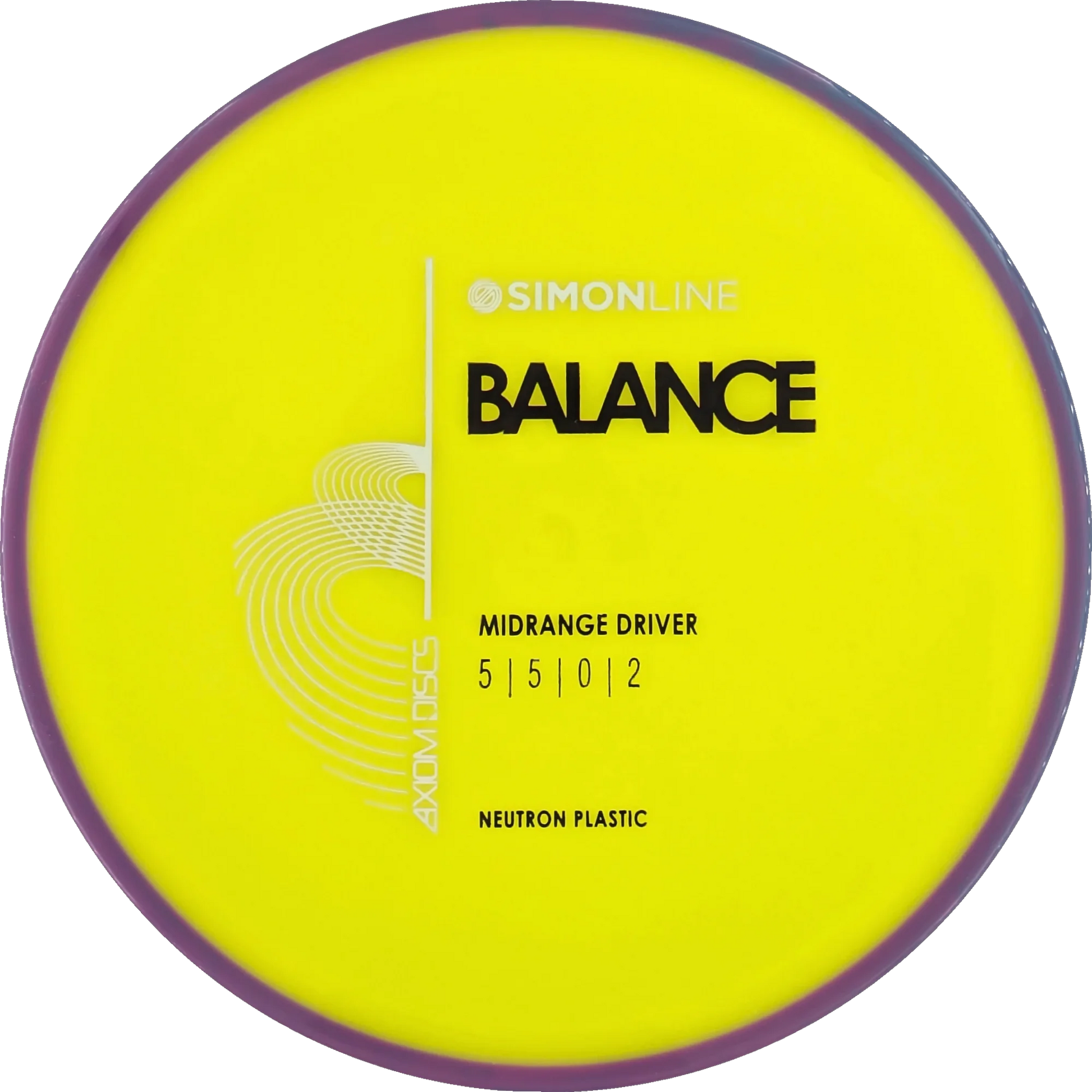 Neutron Balance Simon Line