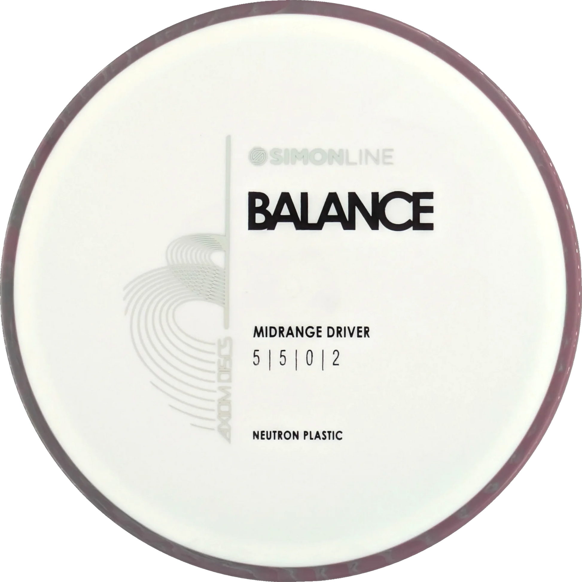 Neutron Balance Simon Line