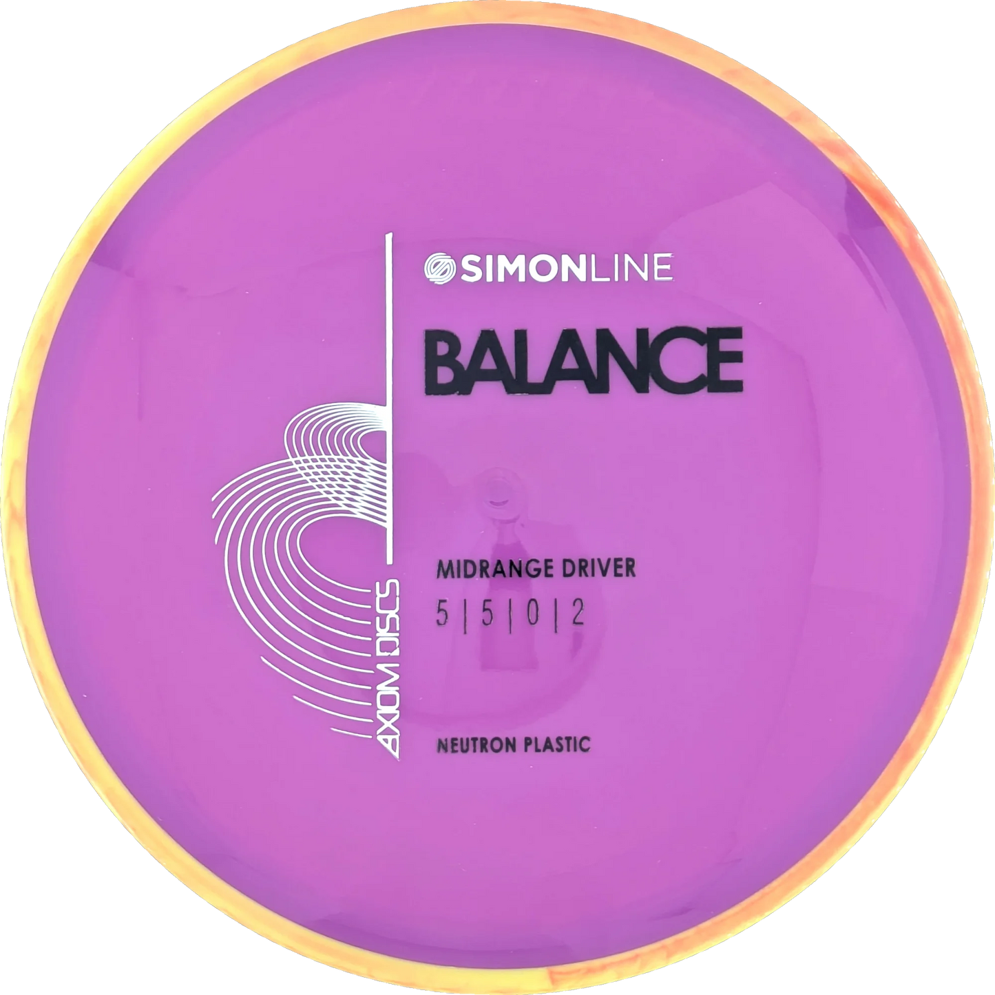 Neutron Balance Simon Line