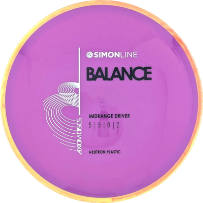 Neutron Balance Simon Line