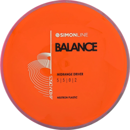 Neutron Balance Simon Line