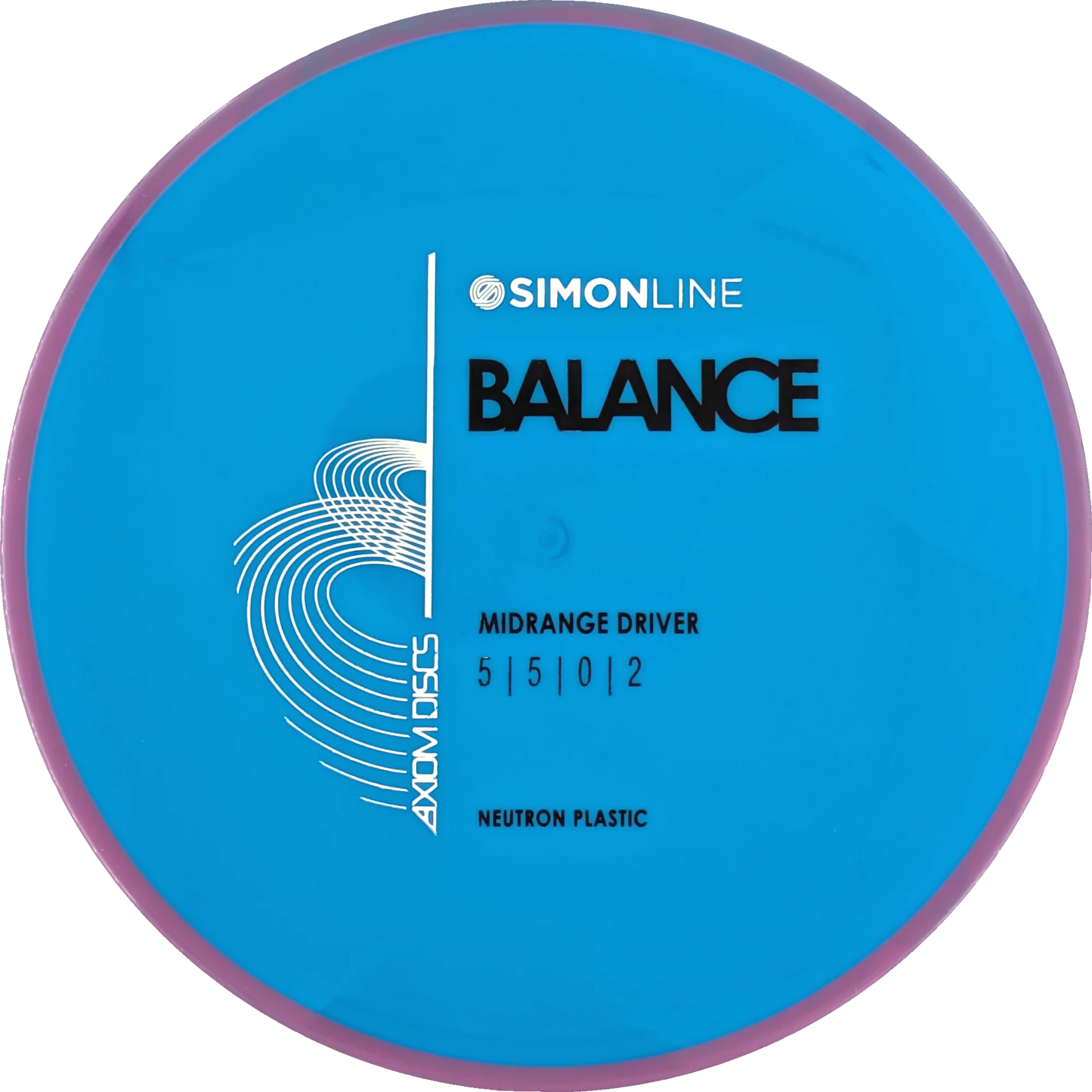 Neutron Balance Simon Line