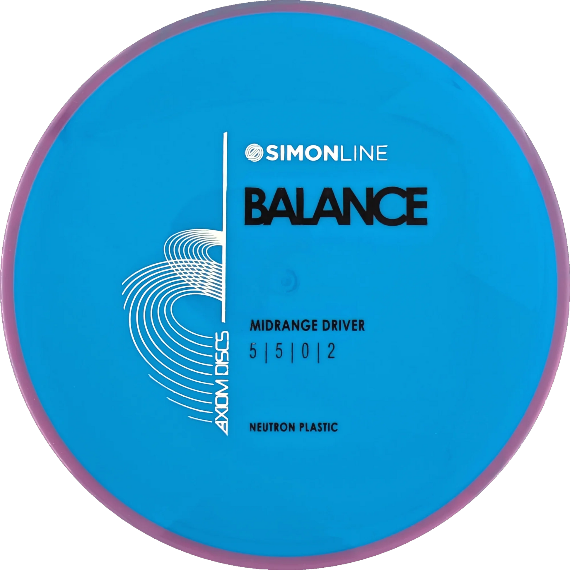 Neutron Balance Simon Line