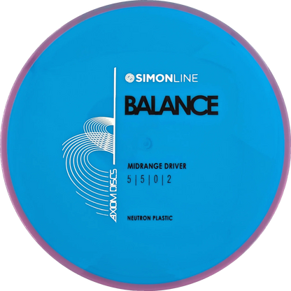 Neutron Balance Simon Line