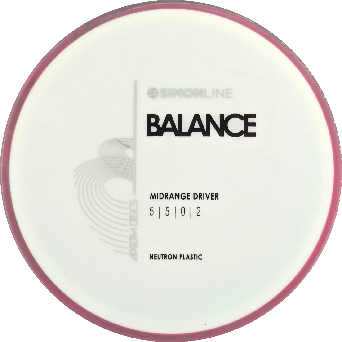 Neutron Balance Simon Line