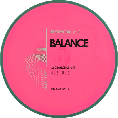 Neutron Balance Simon Line