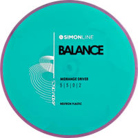 Neutron Balance Simon Line