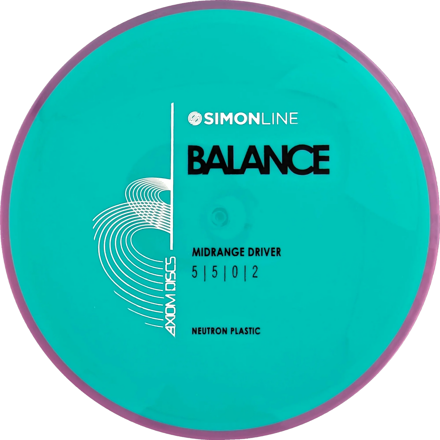 Neutron Balance Simon Line