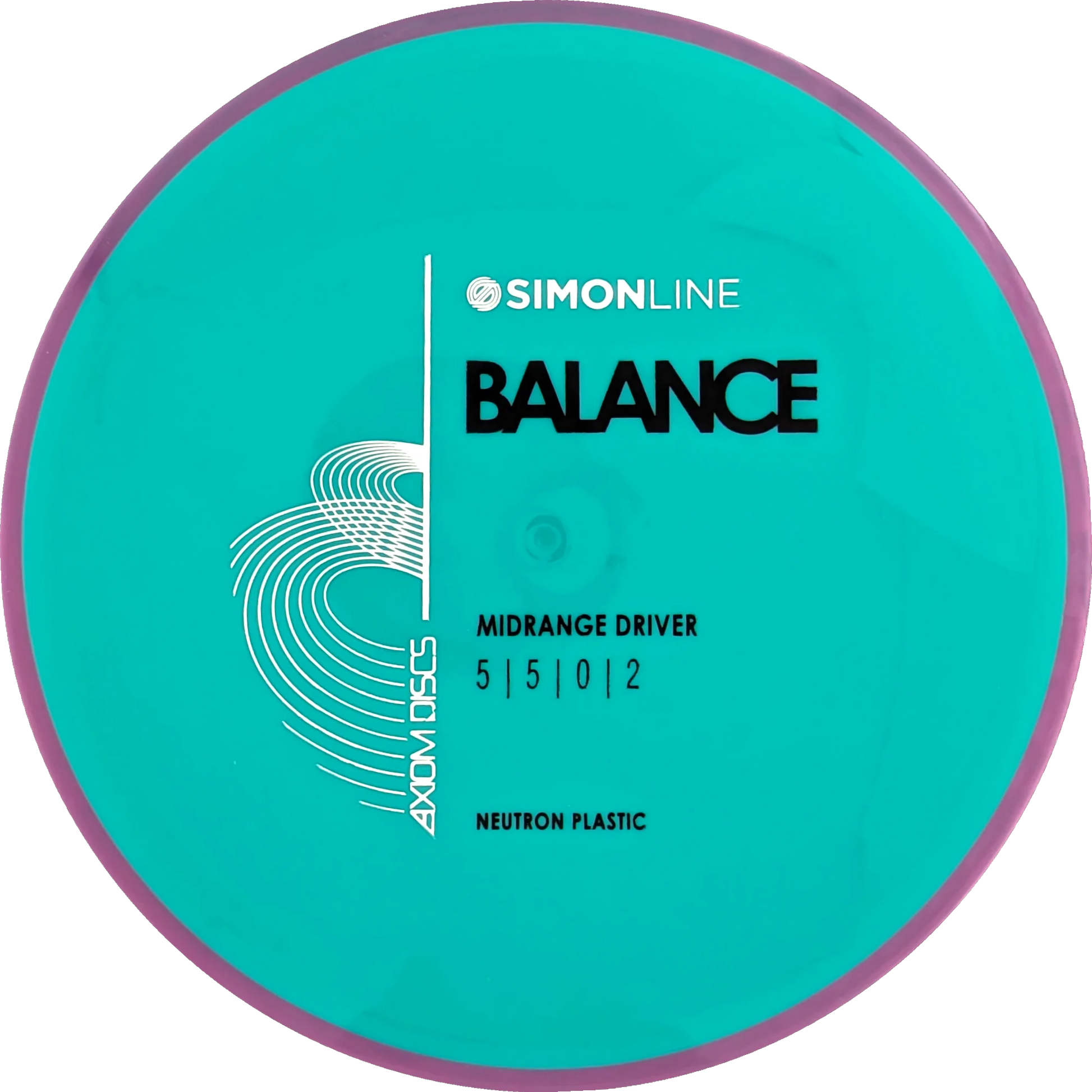 Neutron Balance Simon Line