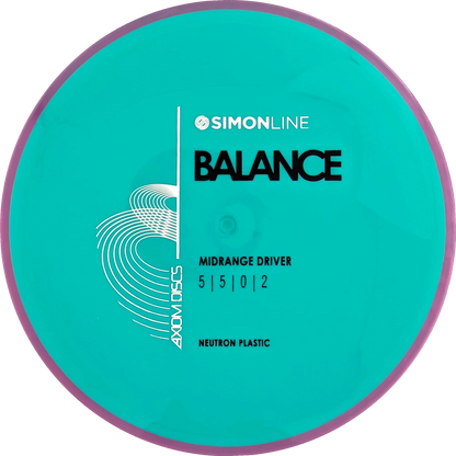 Neutron Balance Simon Line