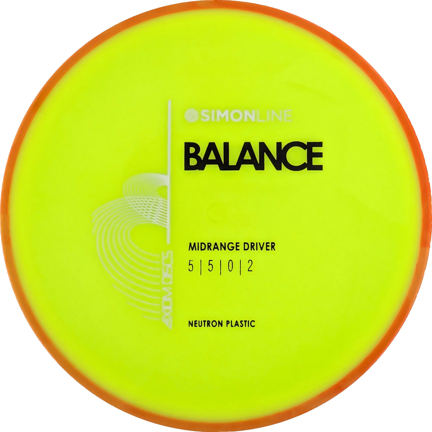 Neutron Balance Simon Line