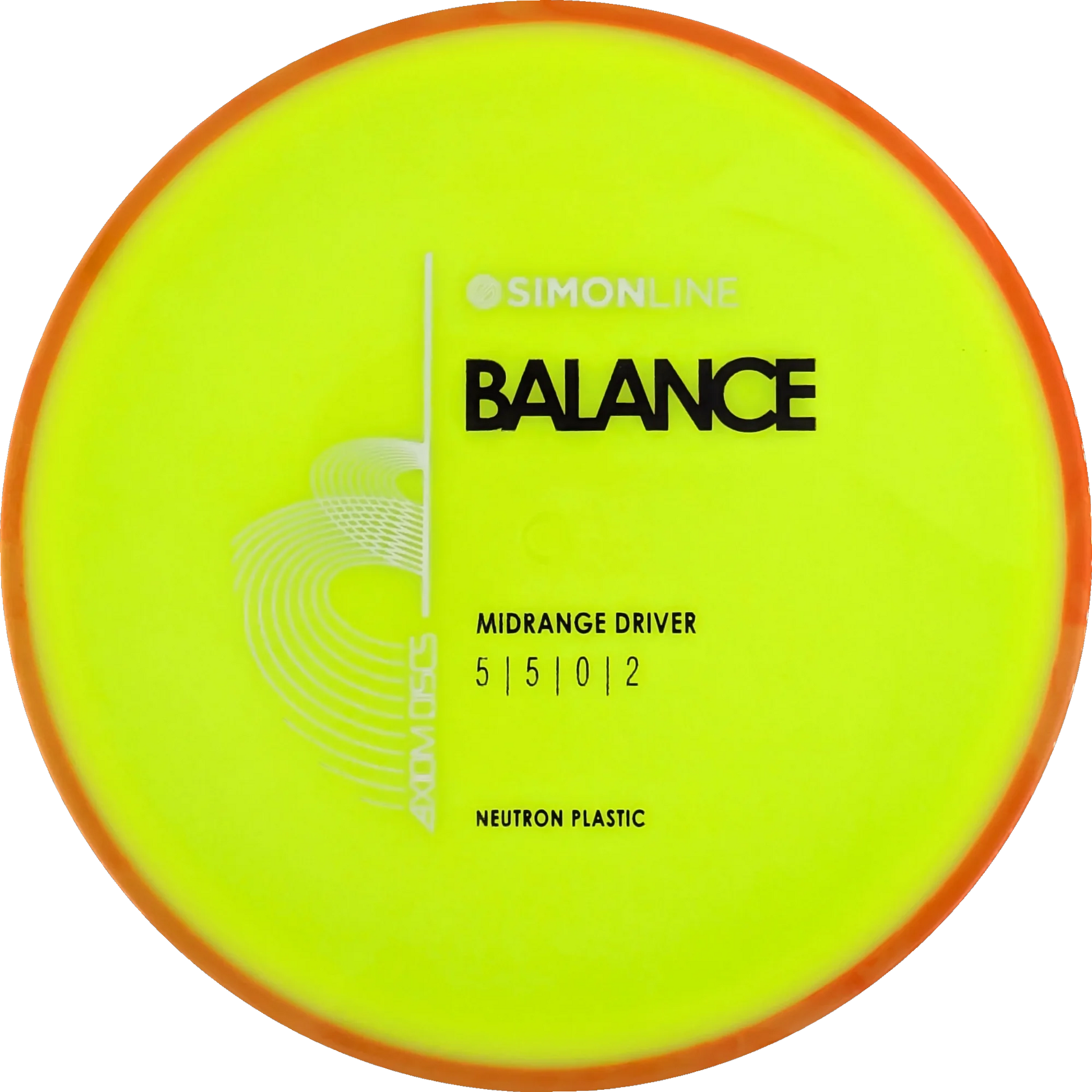 Neutron Balance Simon Line