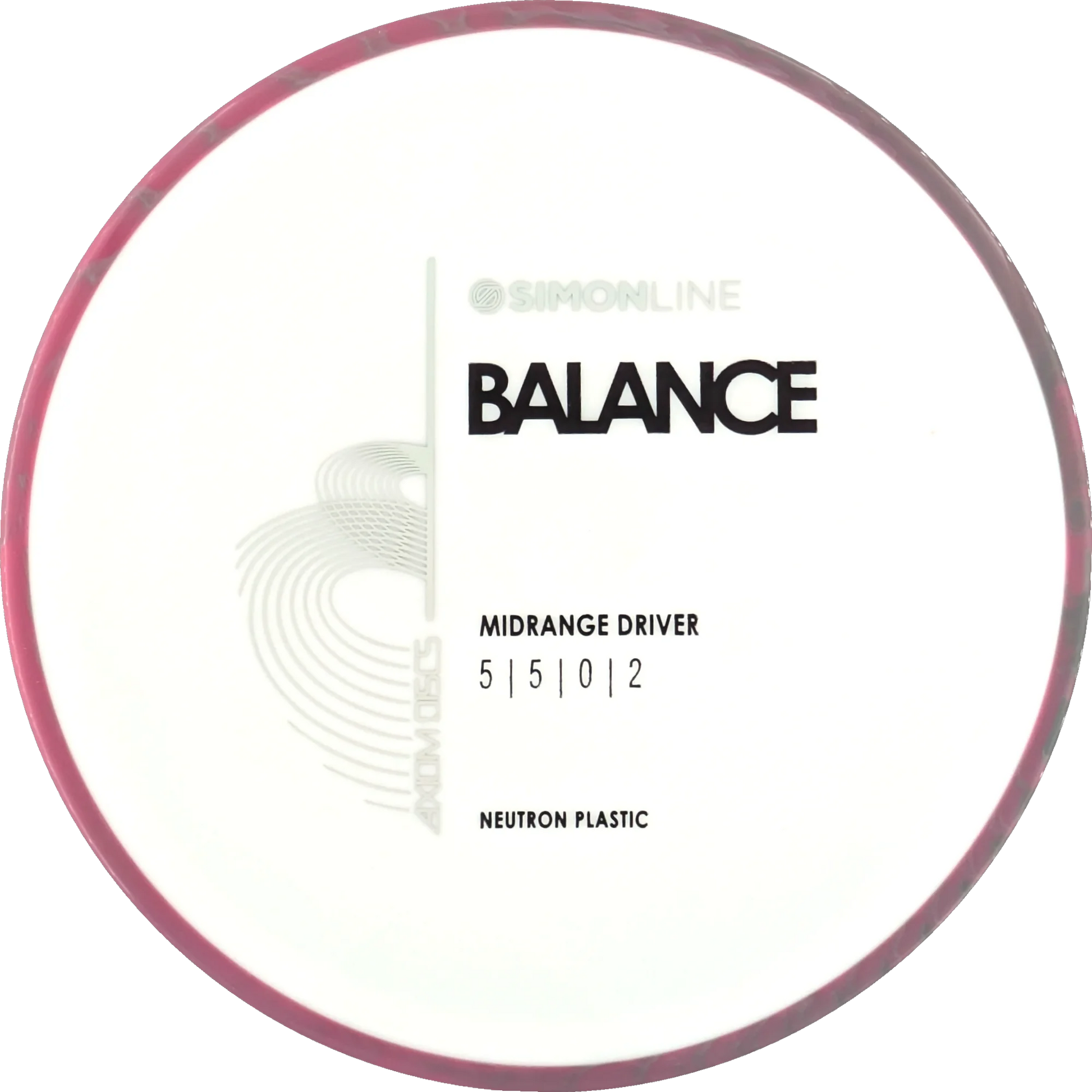 Neutron Balance Simon Line