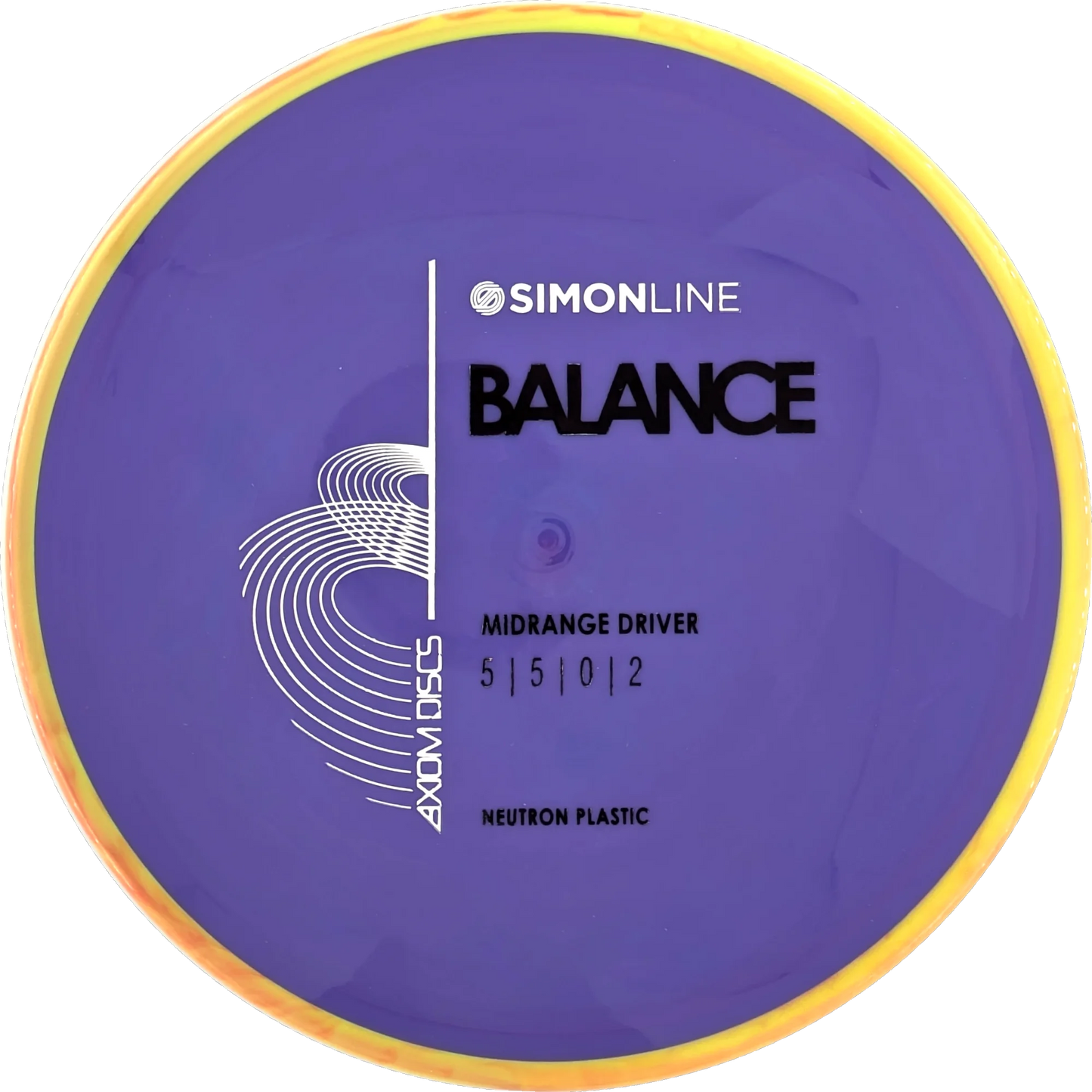 Neutron Balance Simon Line