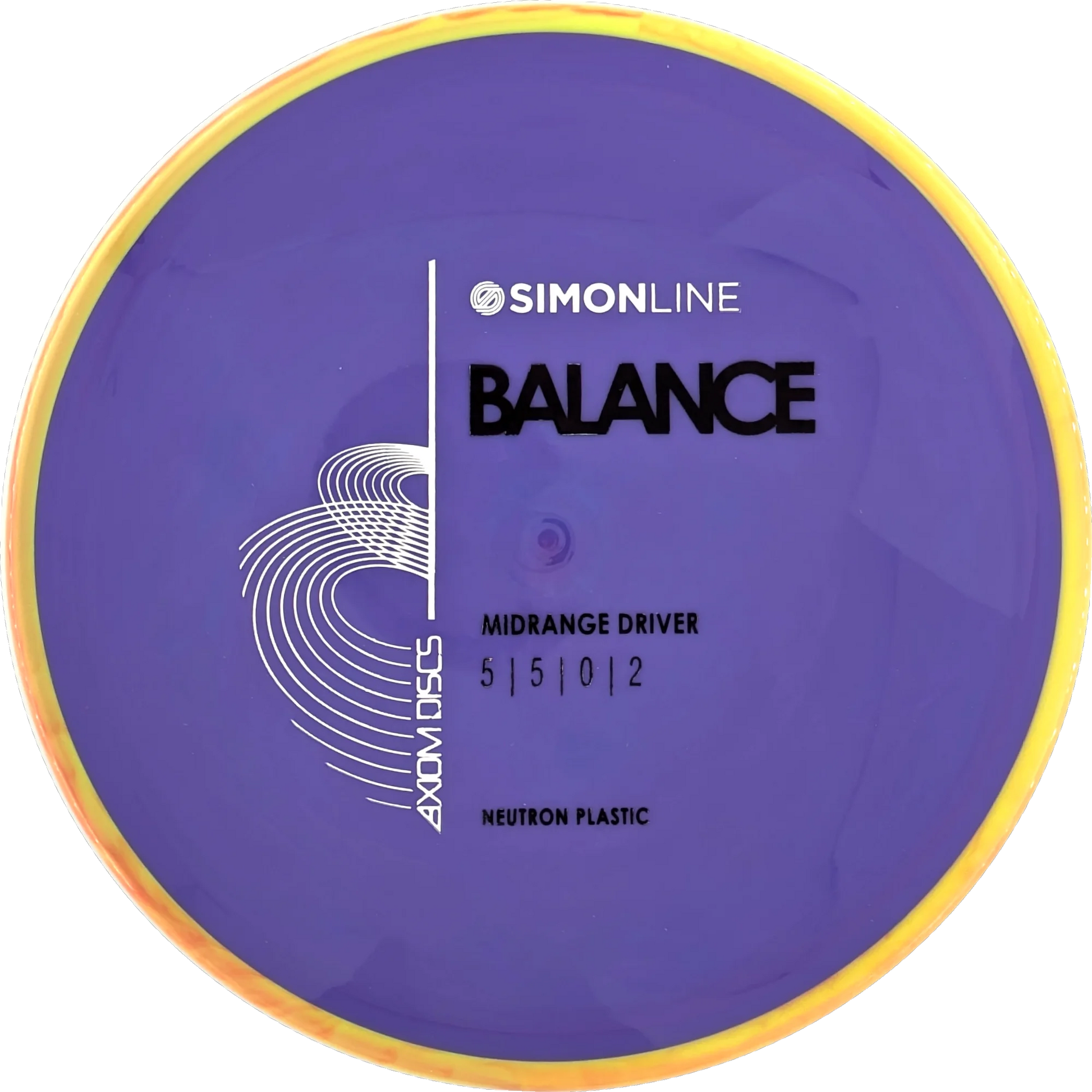 Neutron Balance Simon Line