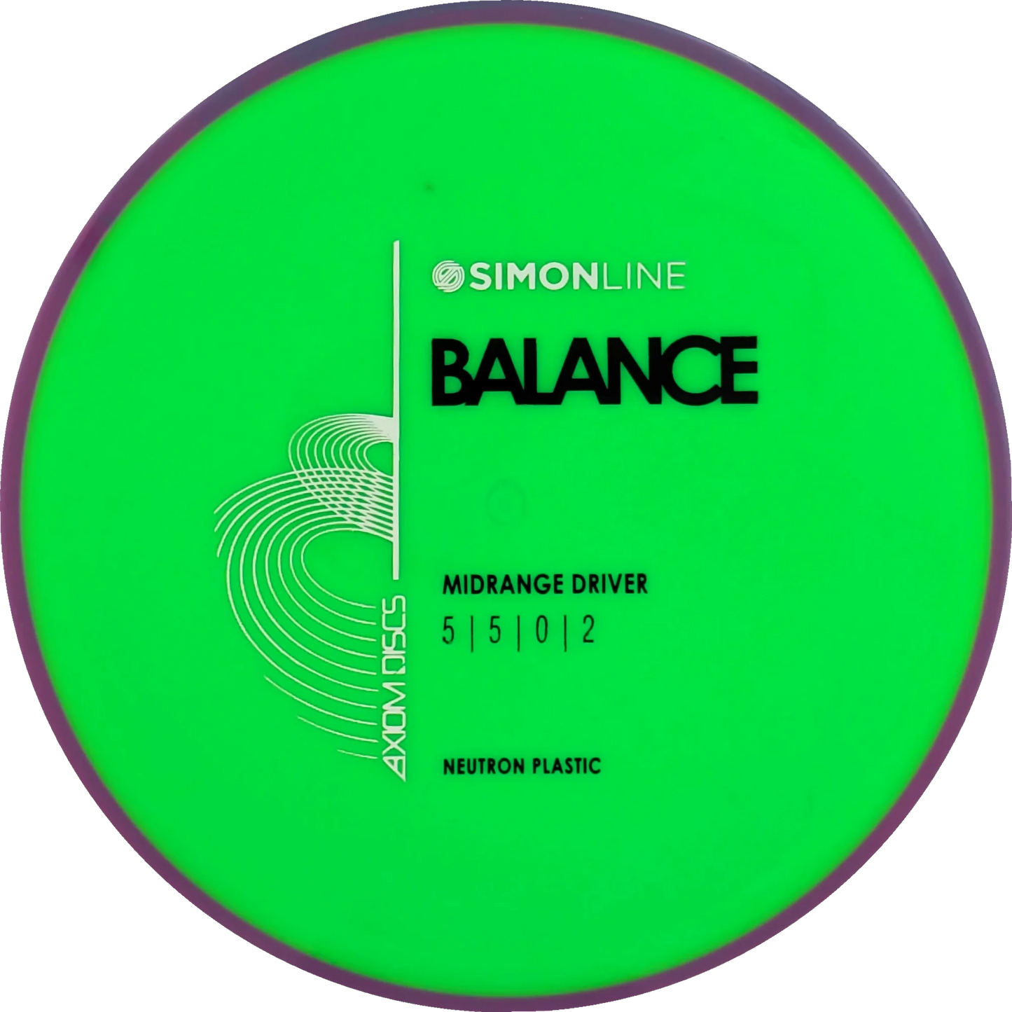 Neutron Balance Simon Line