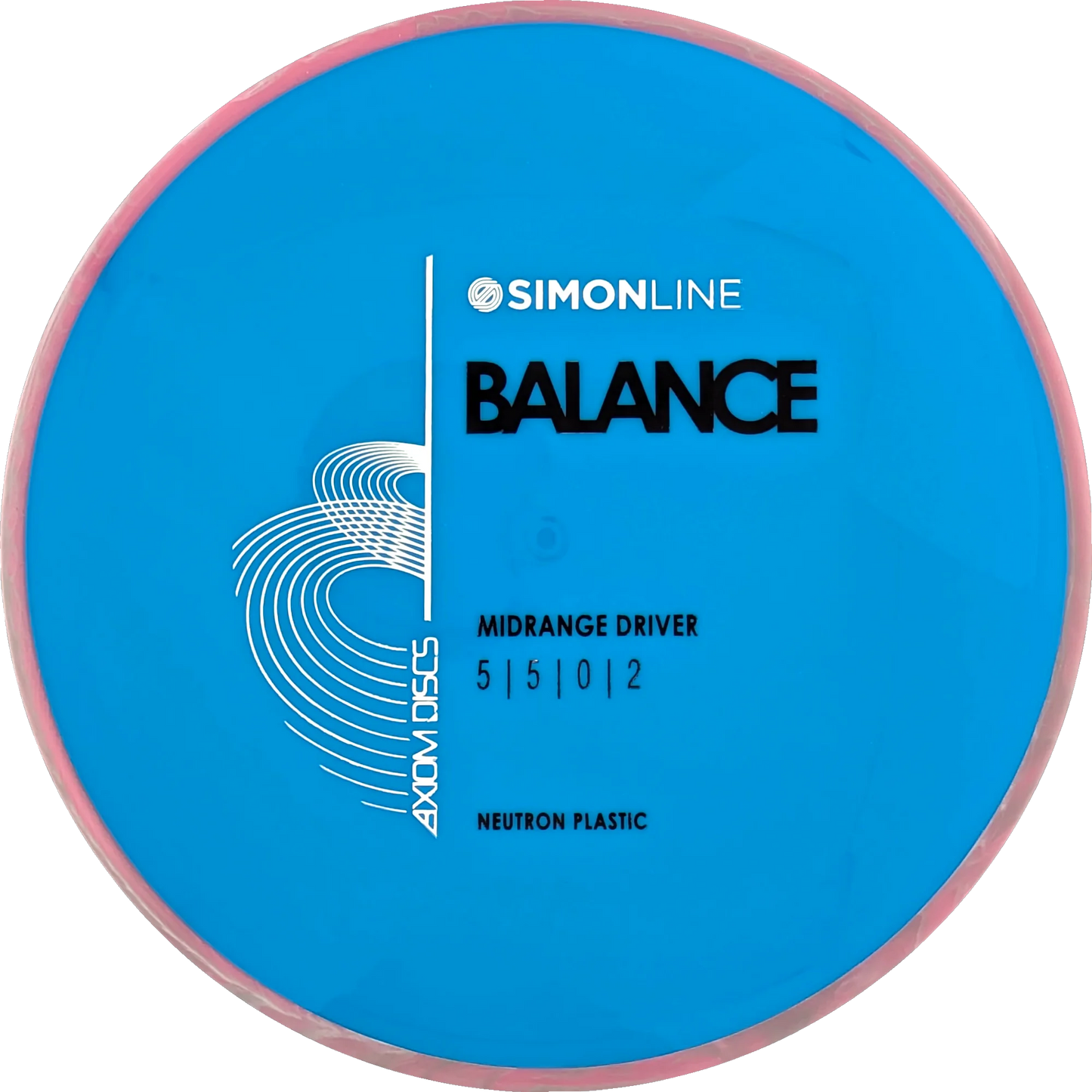 Neutron Balance Simon Line