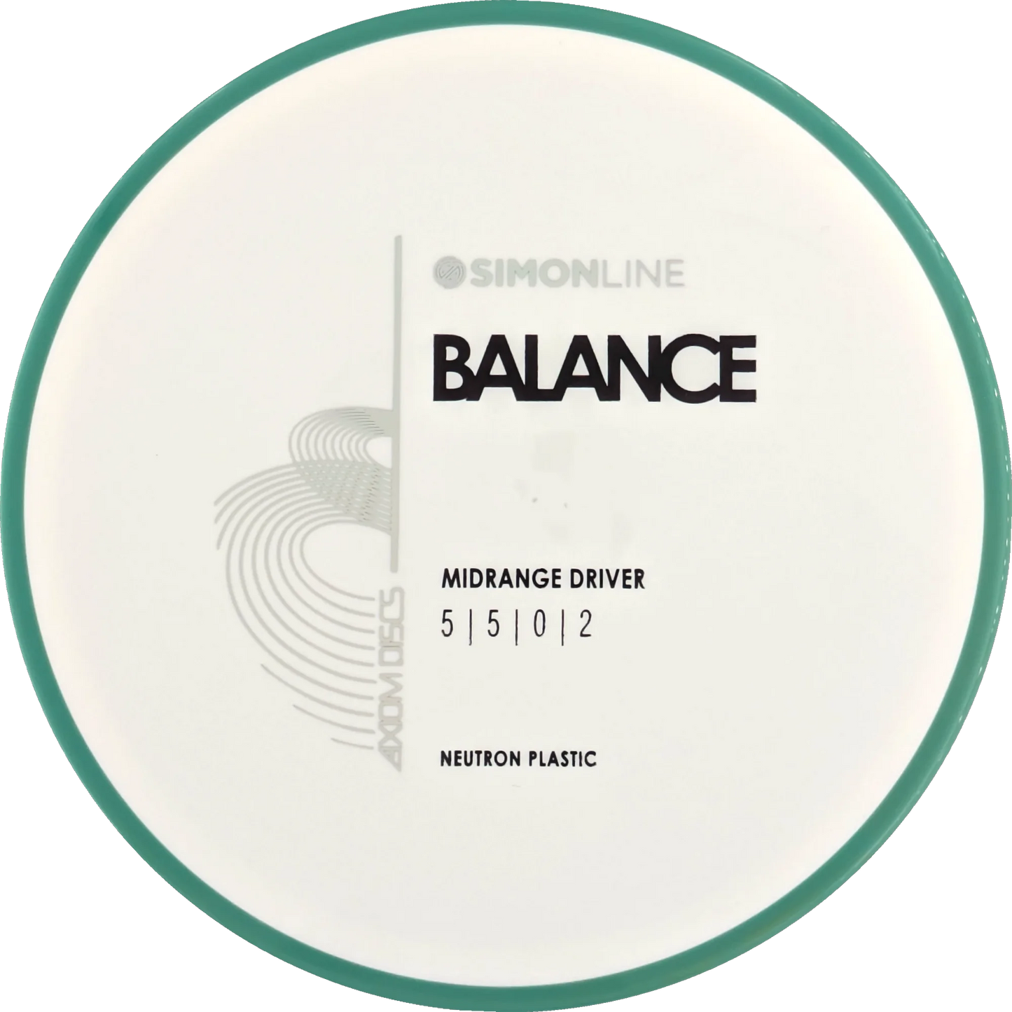 Neutron Balance Simon Line