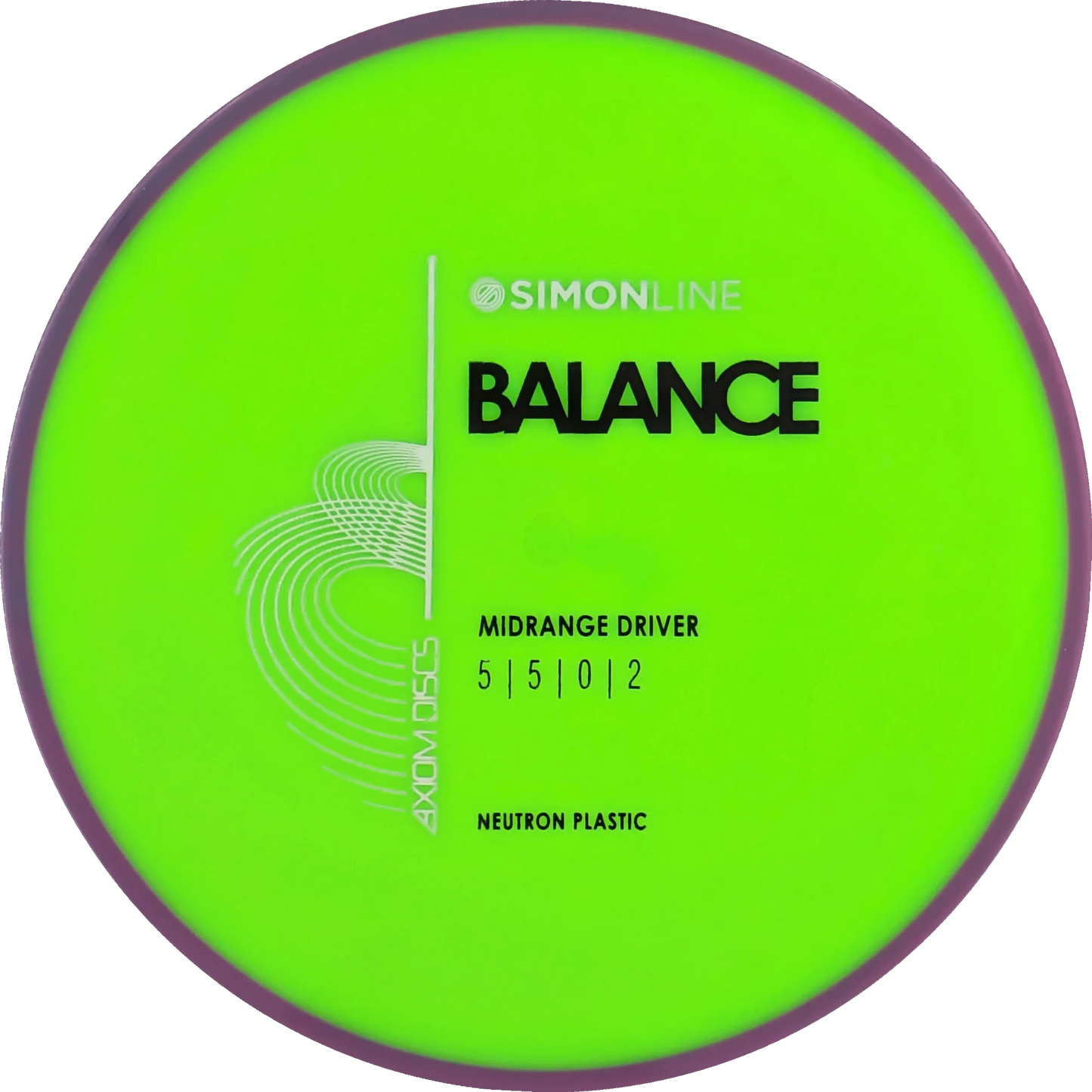 Neutron Balance Simon Line