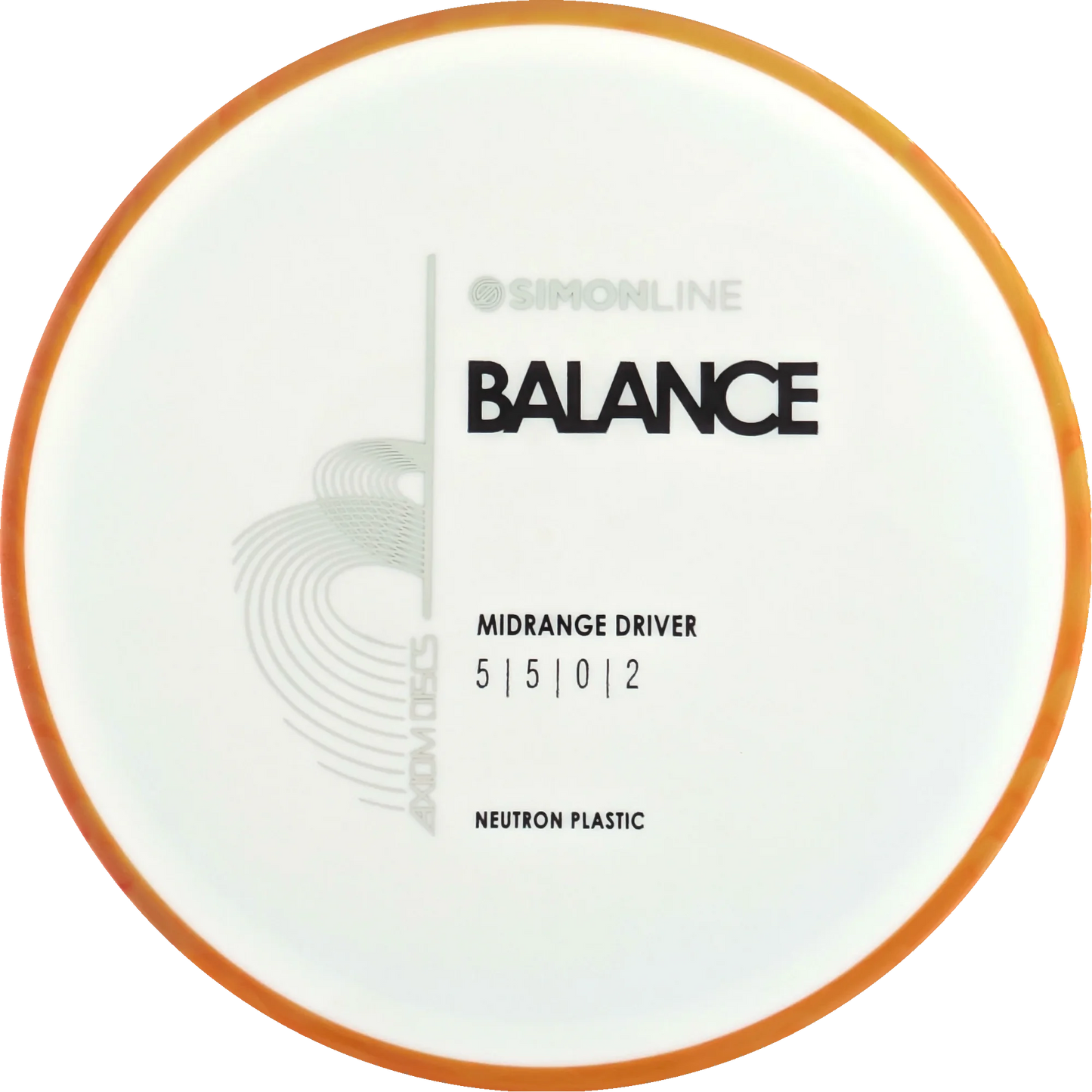 Neutron Balance Simon Line