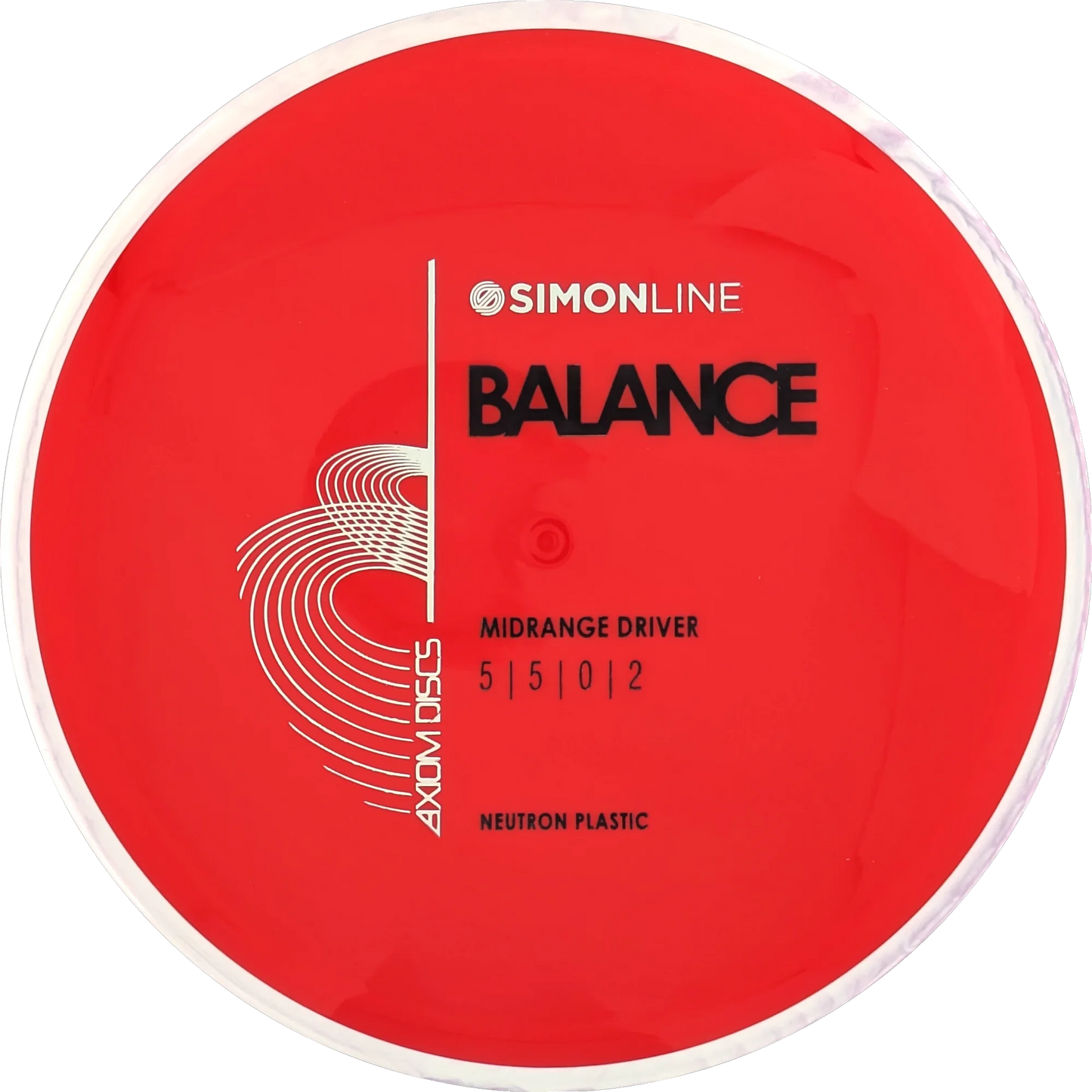 Neutron Balance Simon Line