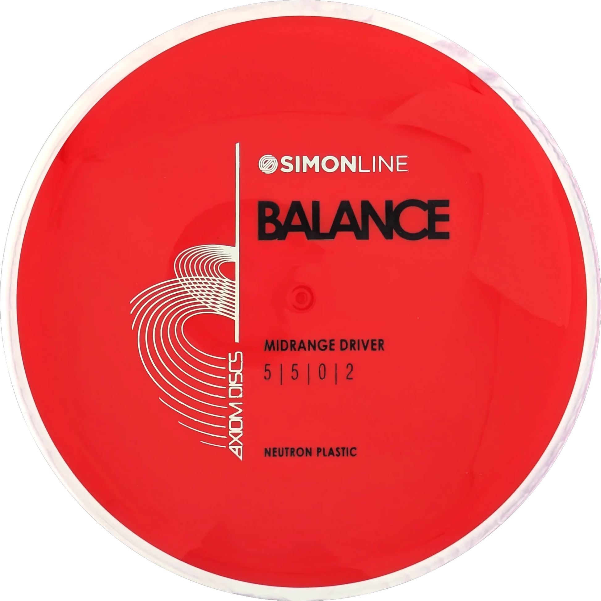 Neutron Balance Simon Line