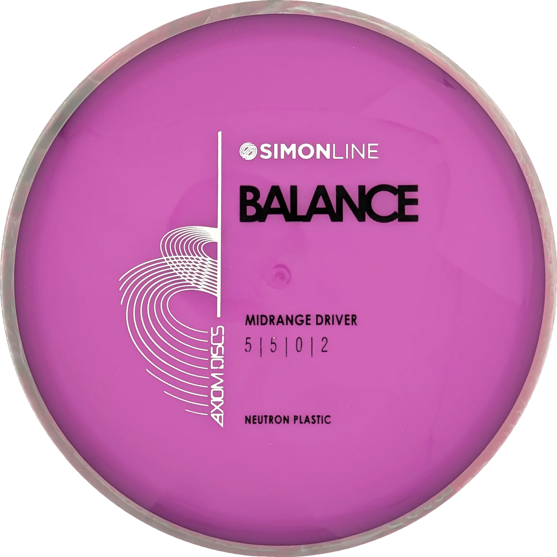 Neutron Balance Simon Line