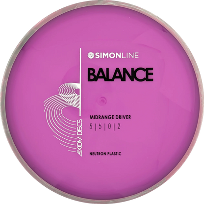 Neutron Balance Simon Line