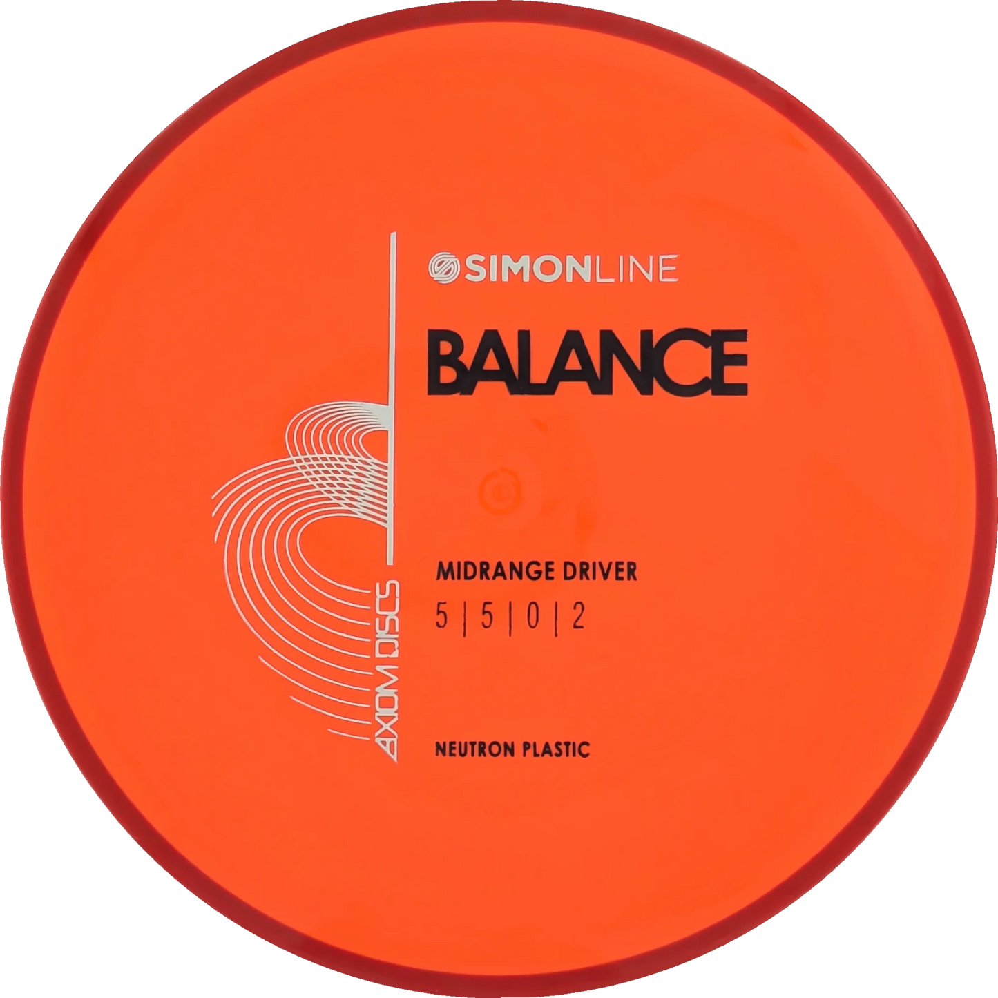 Neutron Balance Simon Line
