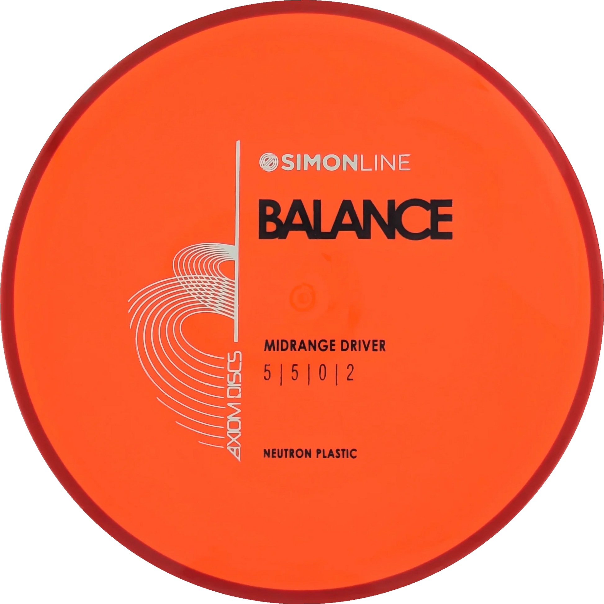 Neutron Balance Simon Line
