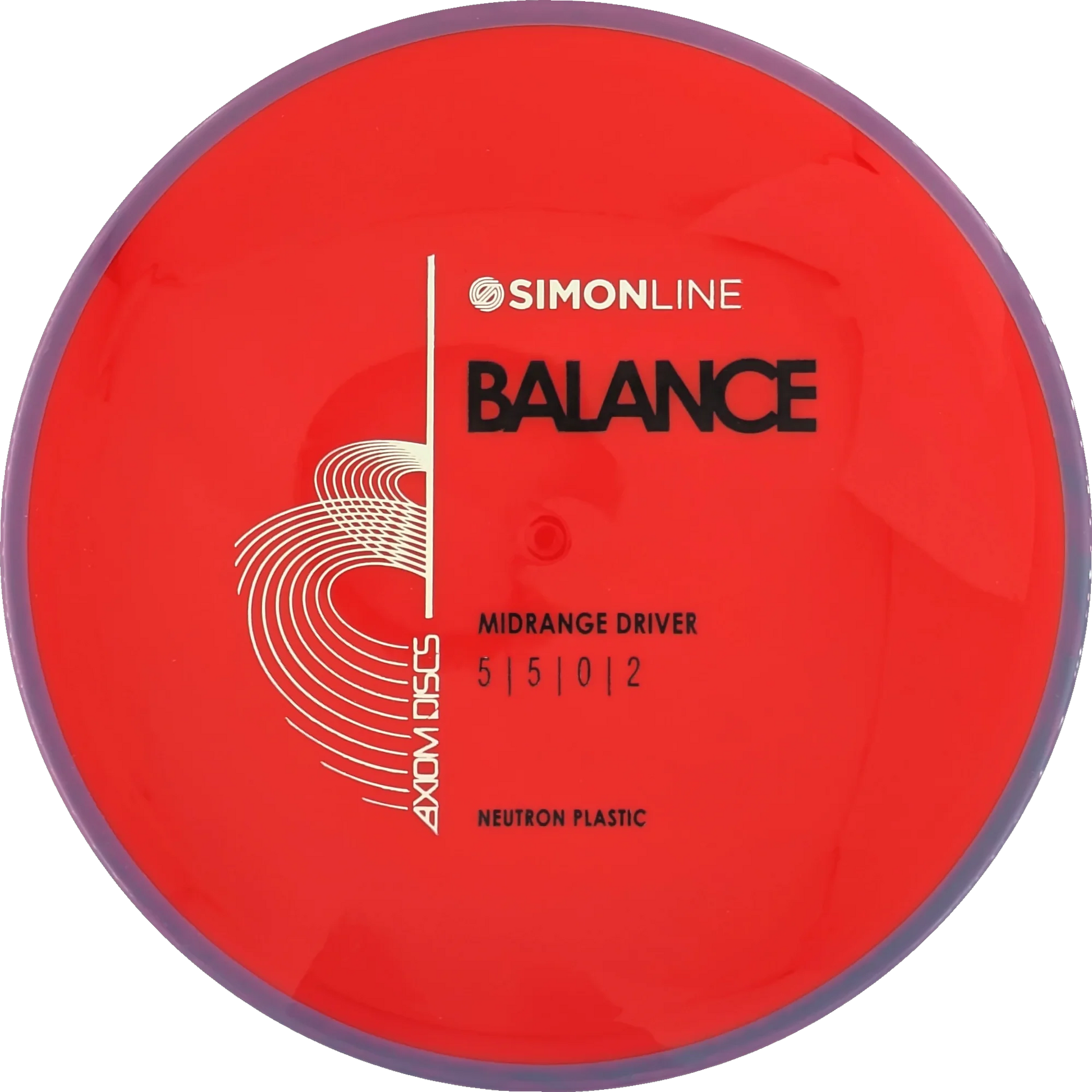 Neutron Balance Simon Line