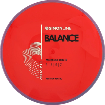 Neutron Balance Simon Line