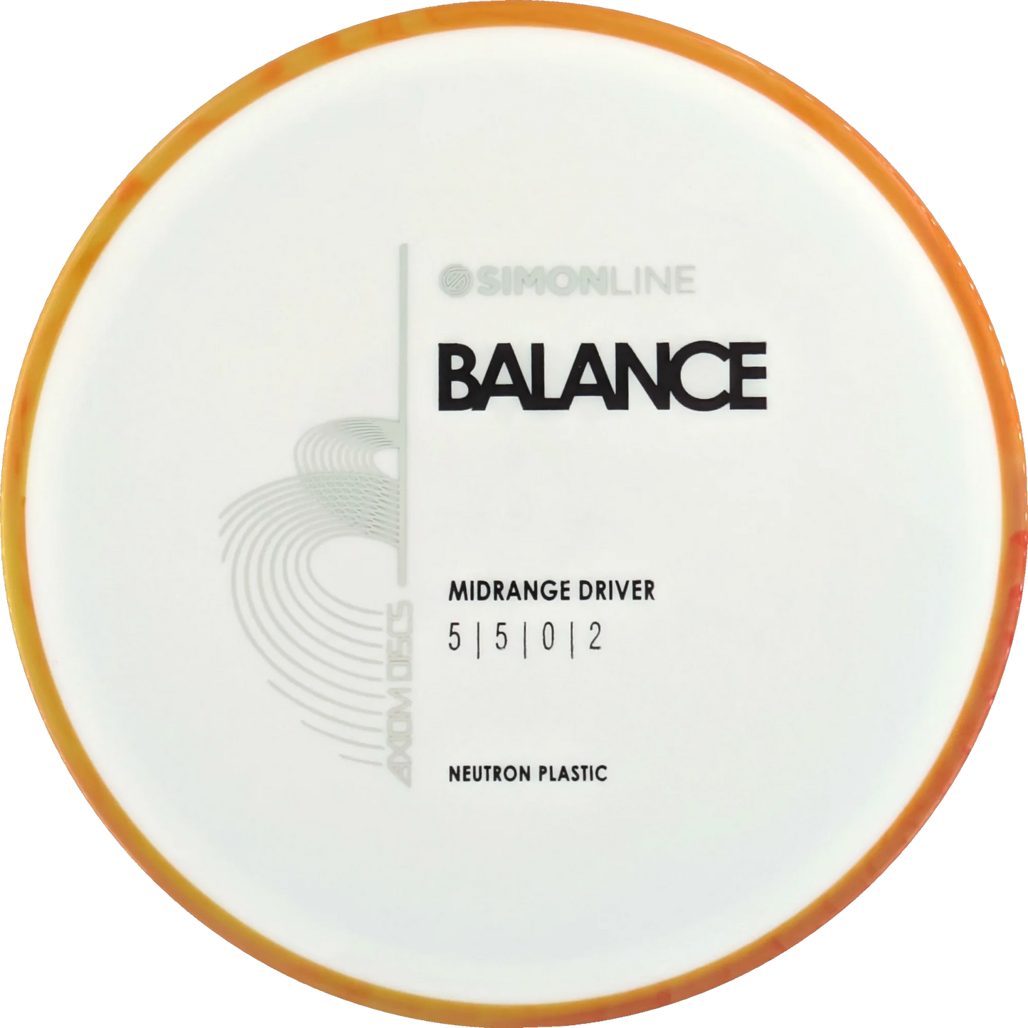 Neutron Balance Simon Line