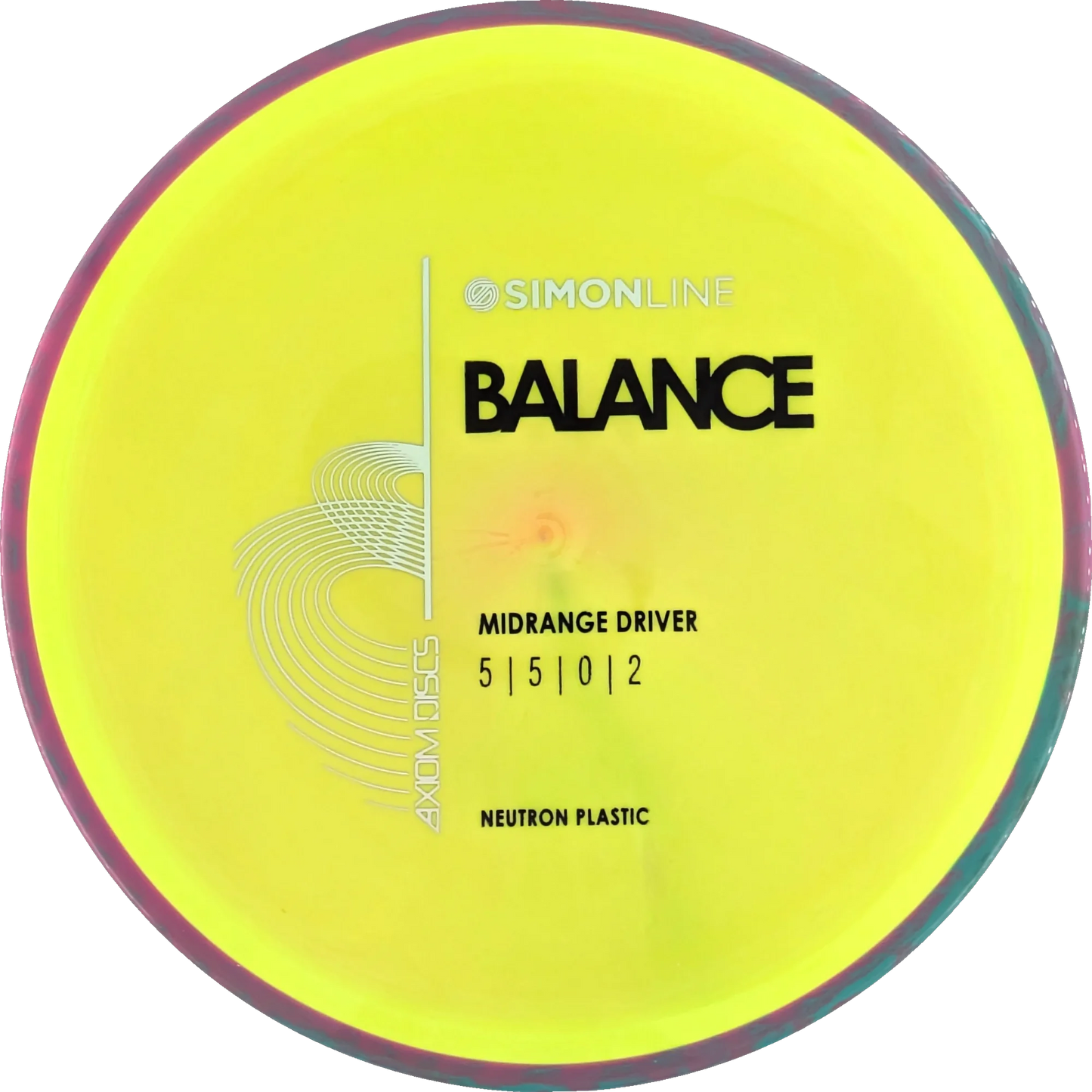 Neutron Balance Simon Line