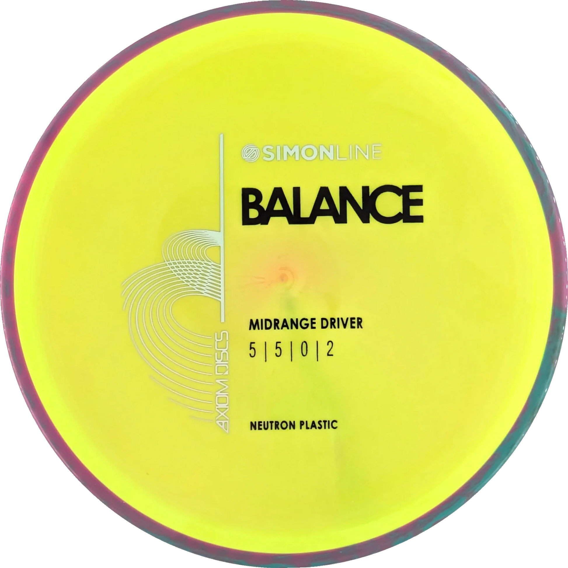 Neutron Balance Simon Line