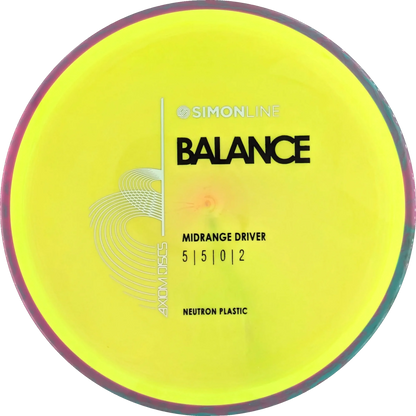 Neutron Balance Simon Line