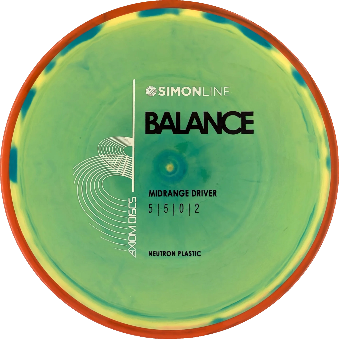 Neutron Balance Simon Line