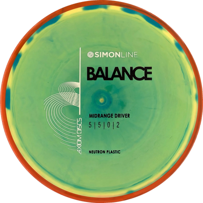 Neutron Balance Simon Line