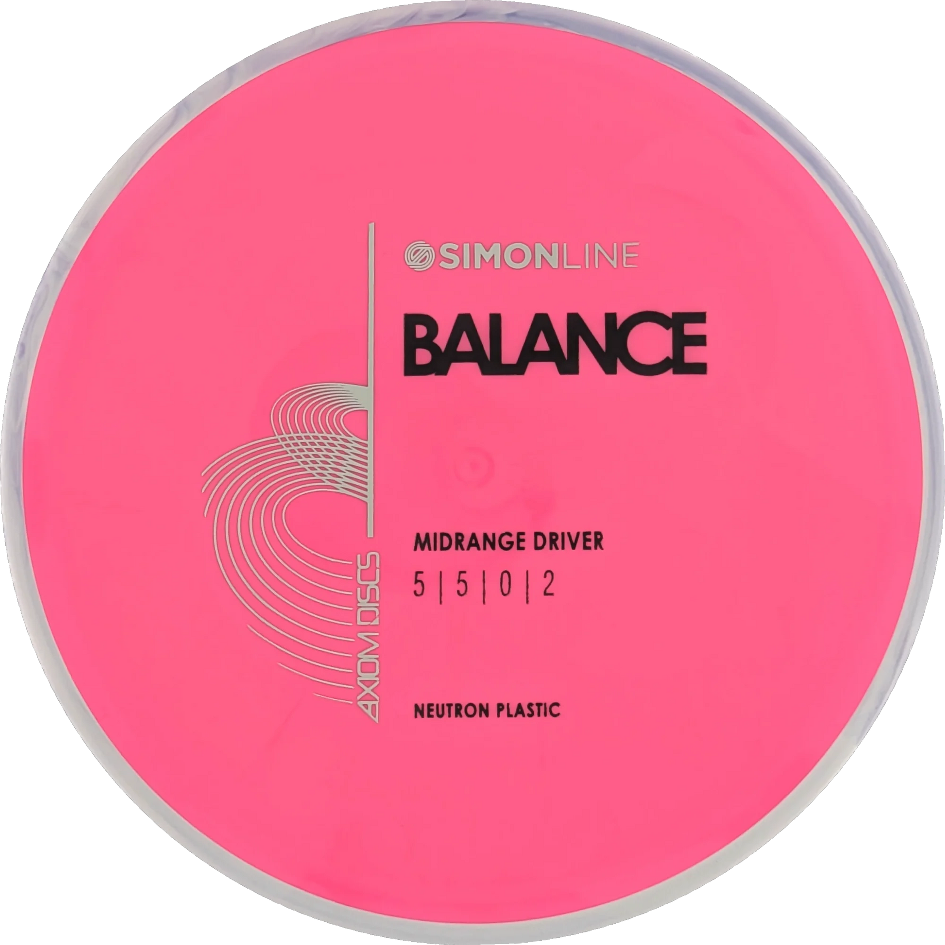 Neutron Balance Simon Line