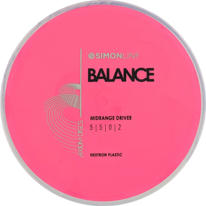 Neutron Balance Simon Line