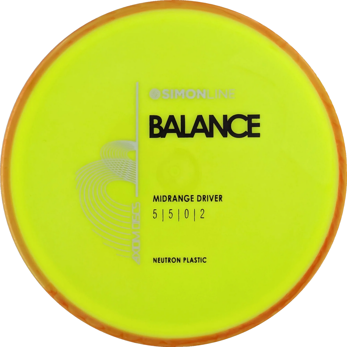Neutron Balance Simon Line