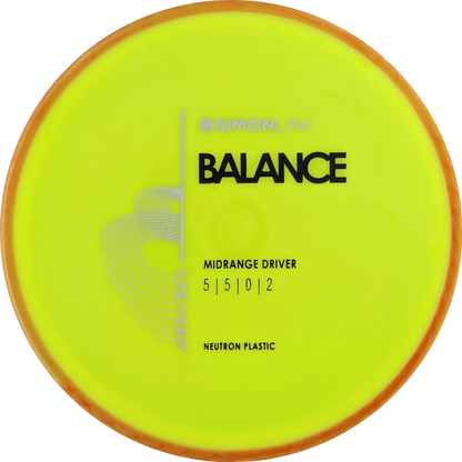 Neutron Balance Simon Line