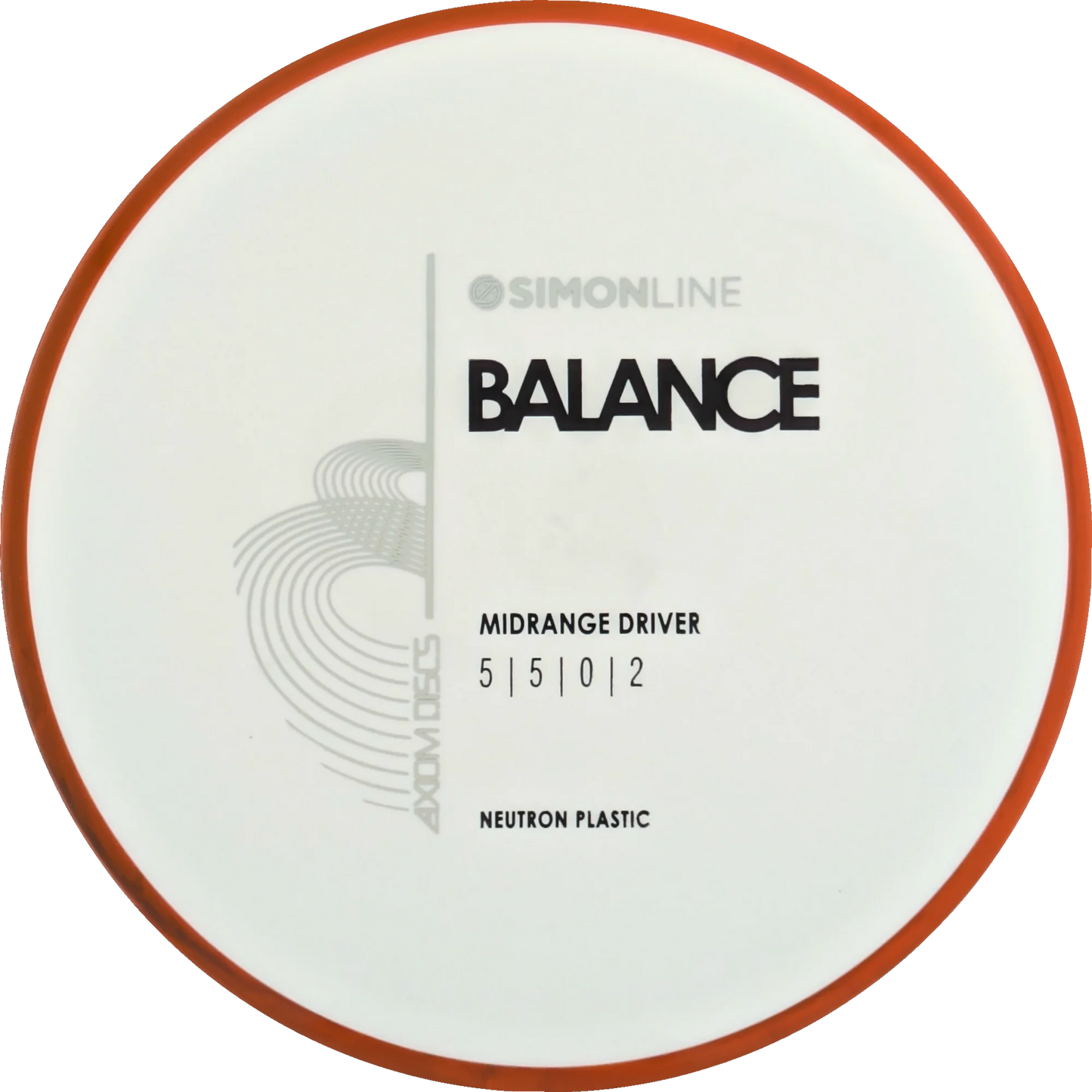 Neutron Balance Simon Line