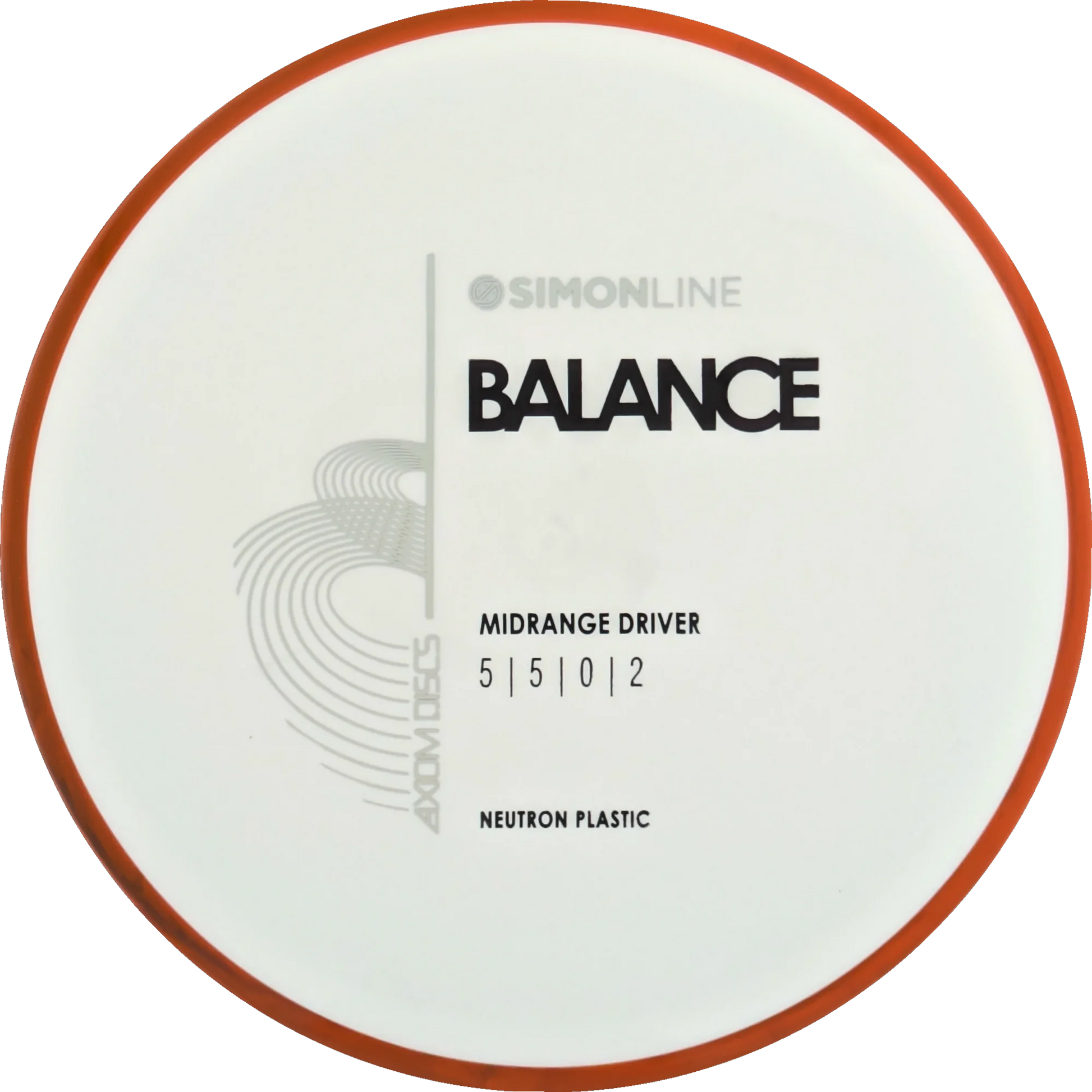 Neutron Balance Simon Line