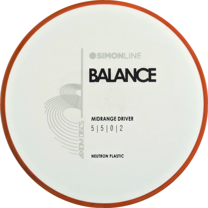 Neutron Balance Simon Line