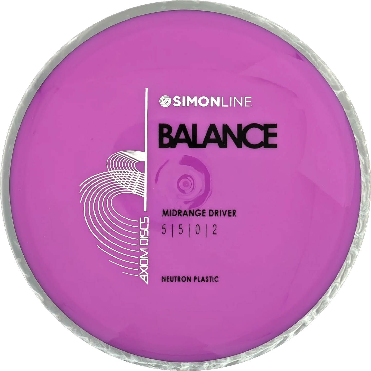 Neutron Balance Simon Line