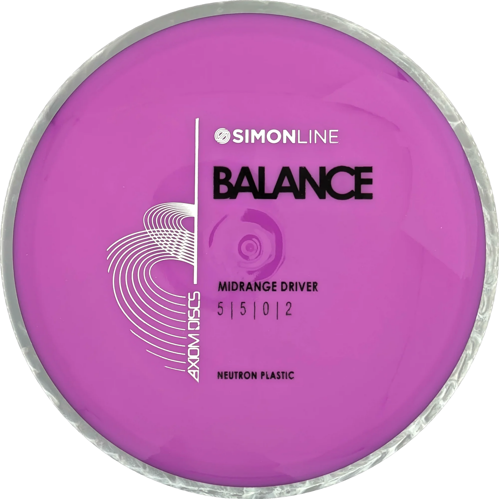 Neutron Balance Simon Line