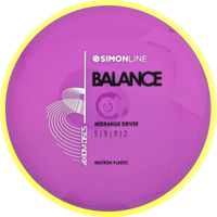 Neutron Balance Simon Line