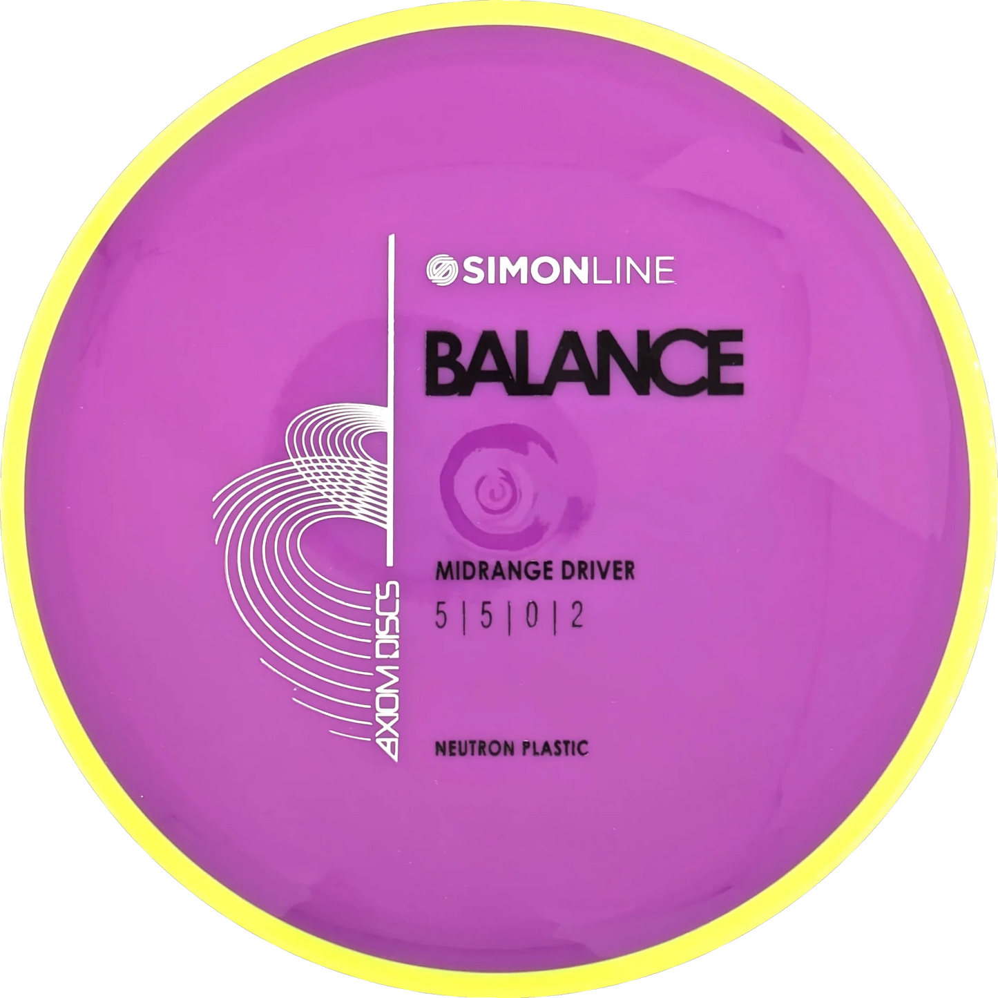 Neutron Balance Simon Line