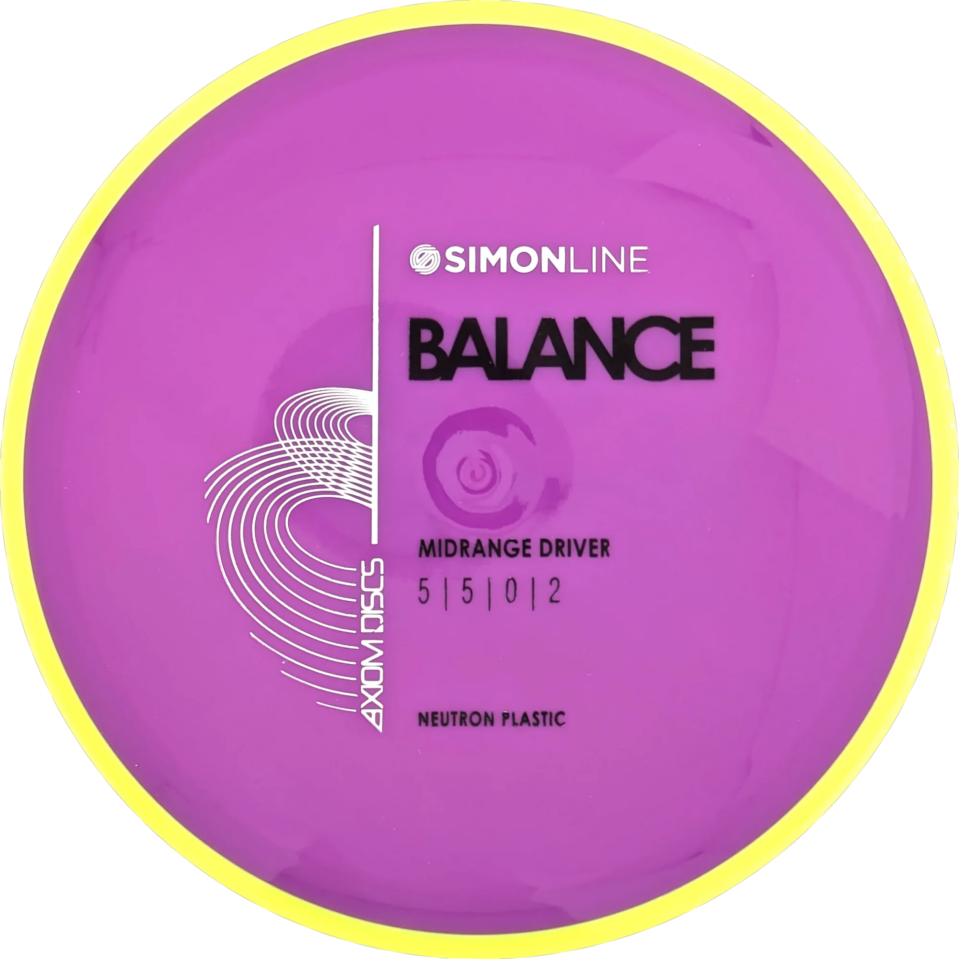 Neutron Balance Simon Line
